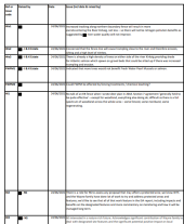 Appendix 8 - Eisg Brachaidh - EIA Issues Log for Scoping Report 